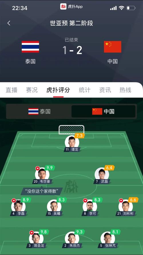 世预赛国足vs泰国比分