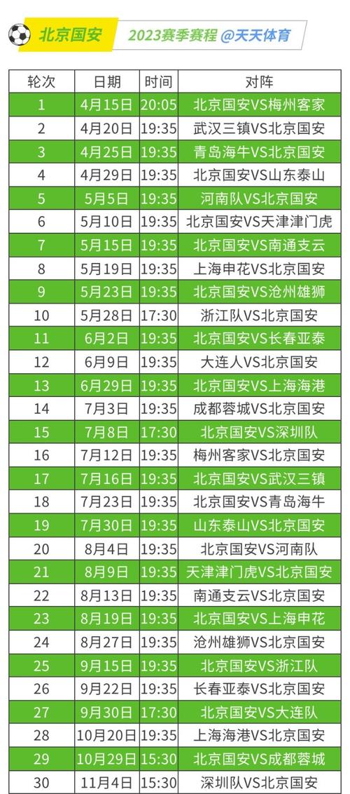 北京国安赛程表