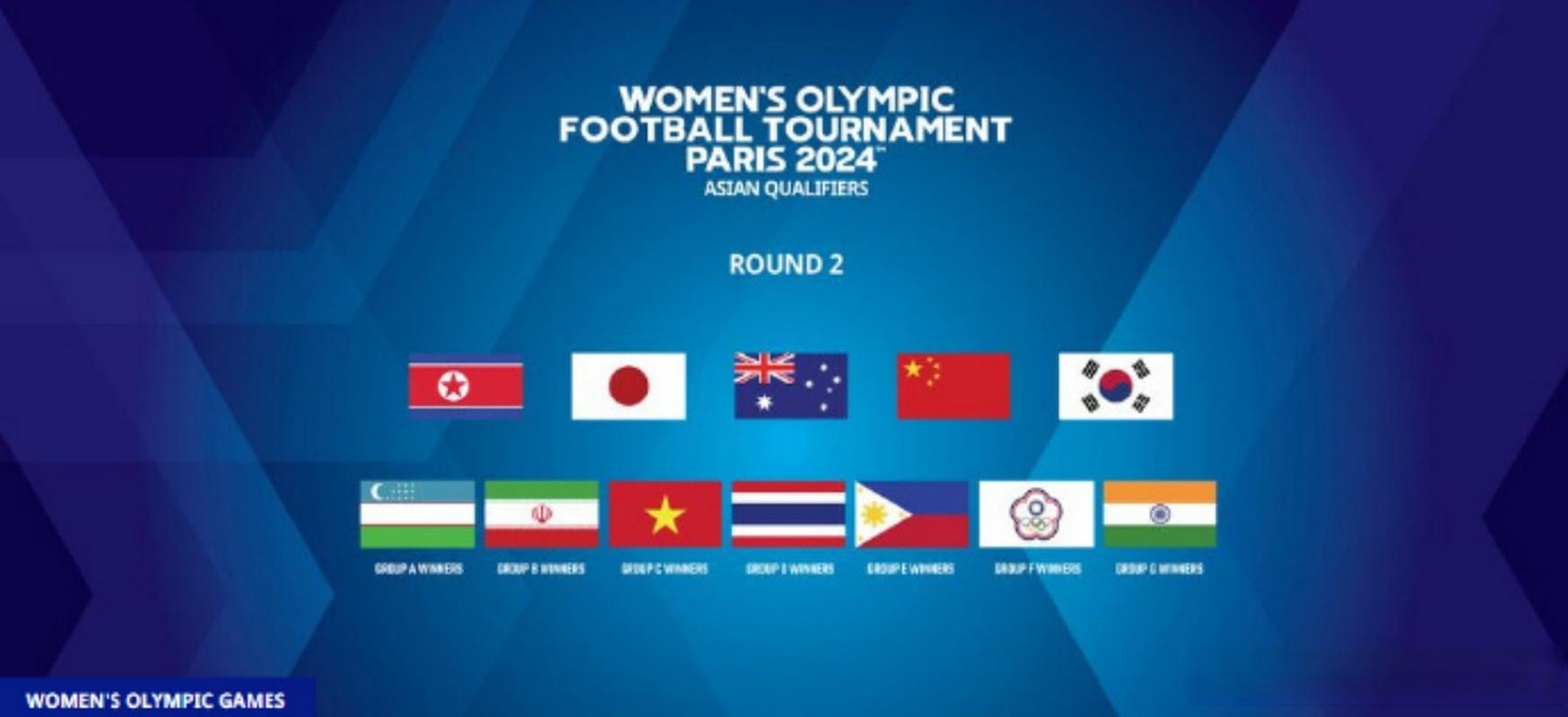 奥运会女足赛程2021赛程表