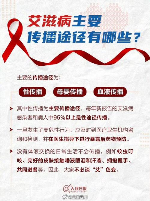 宁波艾滋病阻断药定点医院