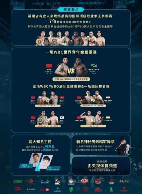 cbcu洲际拳王争霸赛报名通道的相关图片